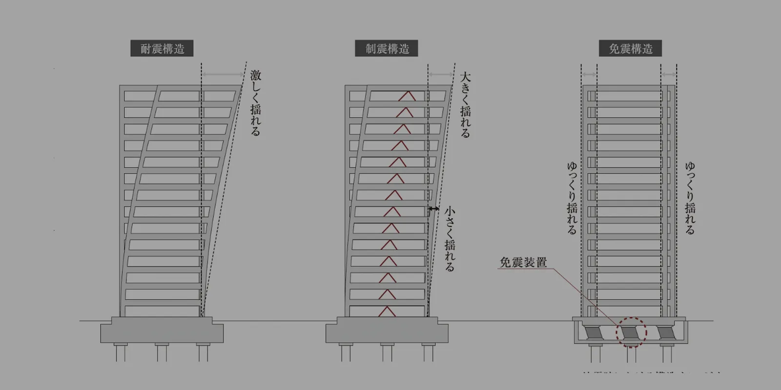 Structural.png