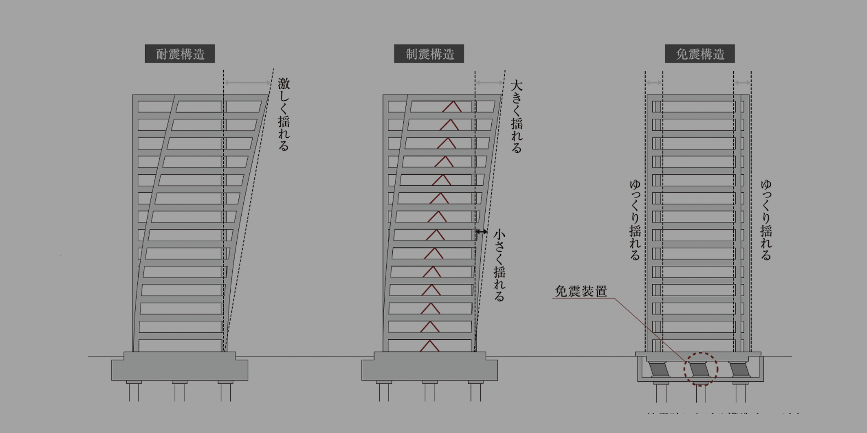 Structural.png